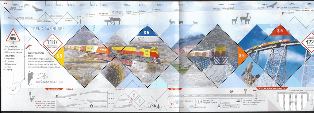 Tren a las Nubes - Mini Pliego Año 2011
